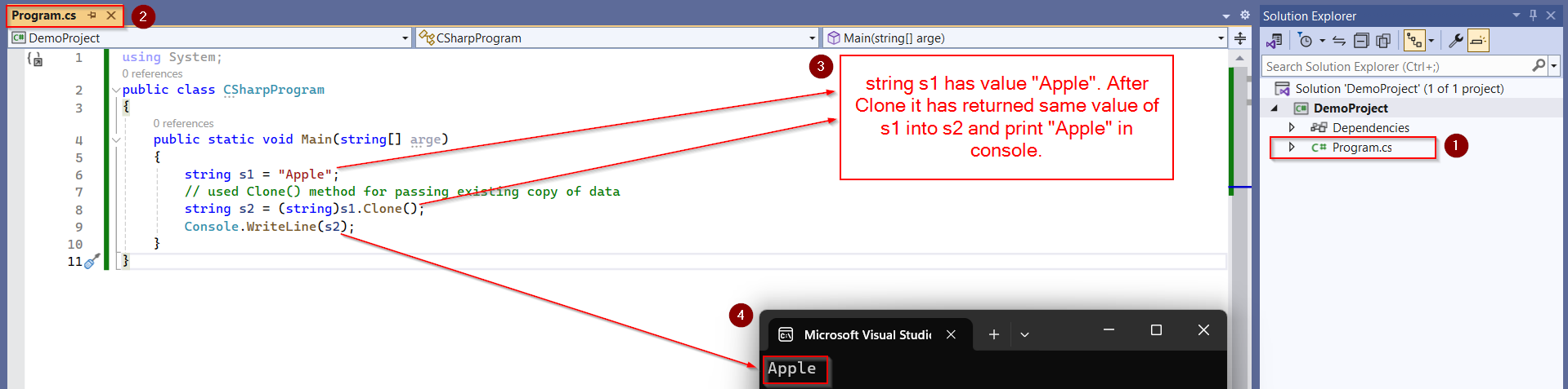 C# String Length Property Output